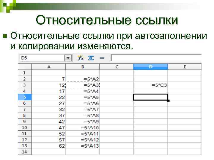 Относительные ссылки n Относительные ссылки при автозаполнении и копировании изменяются. 