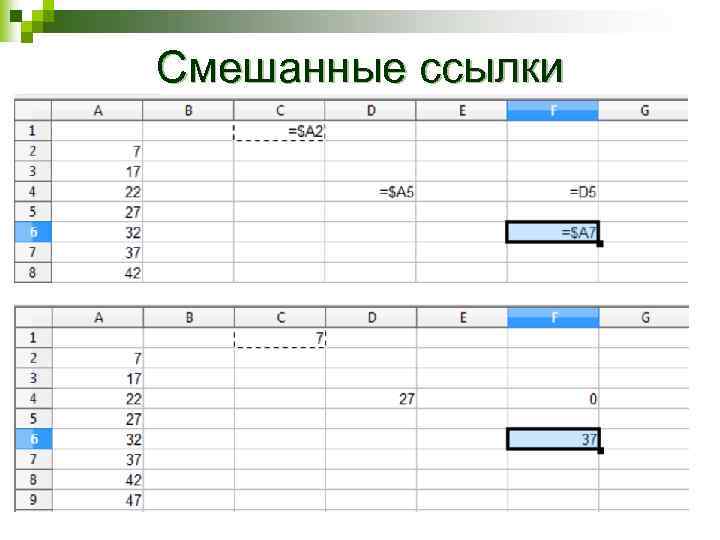 Смешанные ссылки 