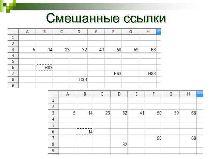 Смешанные ссылки 