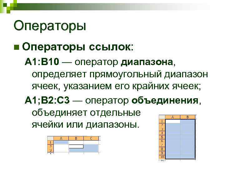 Операторы n Операторы ссылок: A 1: B 10 — оператор диапазона, определяет прямоугольный диапазон