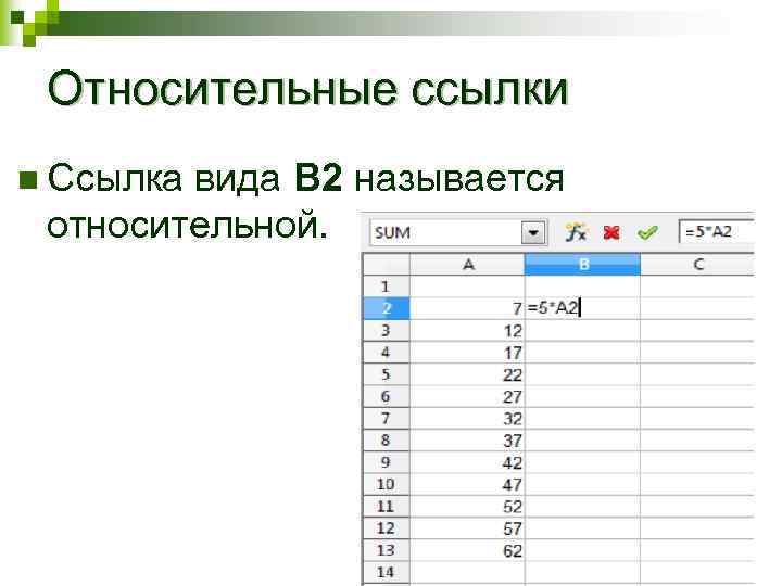 Относительные ссылки n Ссылка вида В 2 называется относительной. 
