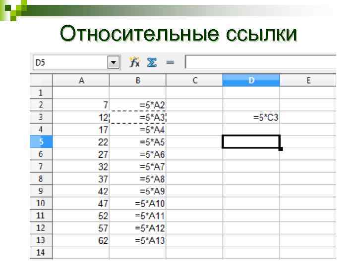 Преобразовать относительную ссылку в абсолютную. Относительная ссылка. Пример относительной ссылки. Относительной ссылкой является. Относительные ссылки в excel.