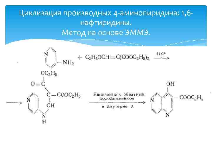 Циклизация производных 4 -аминопиридина: 1, 6 нафтиридины. Метод на основе ЭММЭ. 