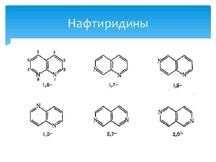 Нафтиридины 