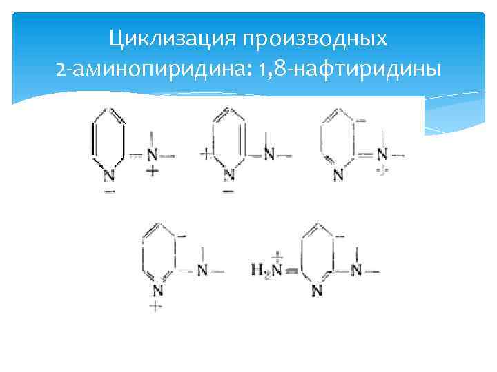 Циклизация производных 2 -аминопиридина: 1, 8 -нафтиридины 