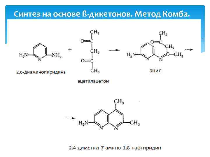 Синтез на основе ß-дикетонов. Метод Комба. 