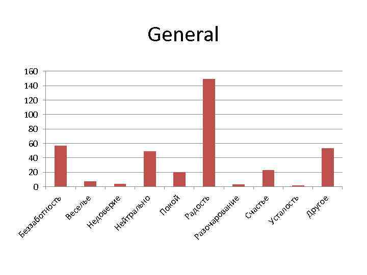 е го Др у ст ь ло Ус та ье ас т Сч е