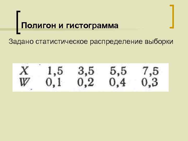 Полигон и гистограмма Задано статистическое распределение выборки 