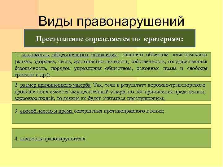 Виды правонарушений Преступление определяется по критериям: 1. значимость общественного отношения, ставшего объектом посягательства (жизнь,