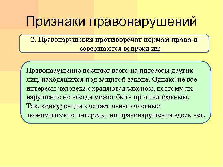 Признаки правонарушений 2. Правонарушения противоречат нормам права и совершаются вопреки им Правонарушение посягает всего