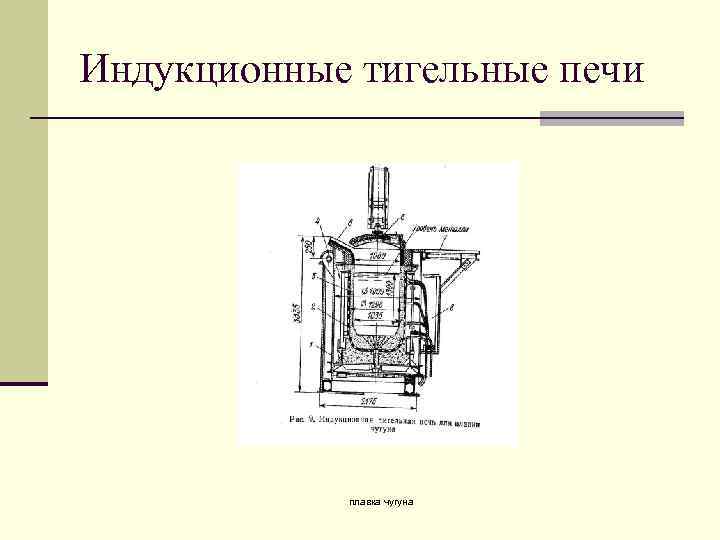 Индукционные тигельные печи плавка чугуна 