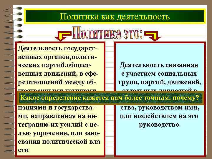 Политика как деятельность Деятельность государственных органов, политических партий, общест. Деятельность связанная венных движений, в