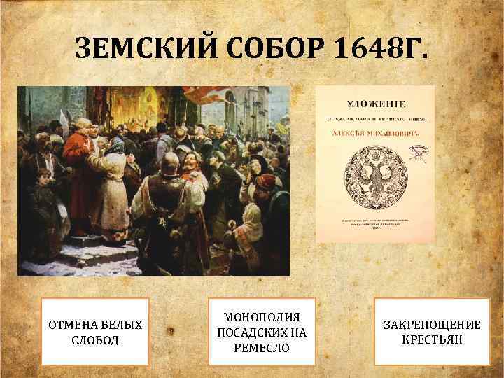 ЗЕМСКИЙ СОБОР 1648 Г. ОТМЕНА БЕЛЫХ СЛОБОД МОНОПОЛИЯ ПОСАДСКИХ НА РЕМЕСЛО ЗАКРЕПОЩЕНИЕ КРЕСТЬЯН 