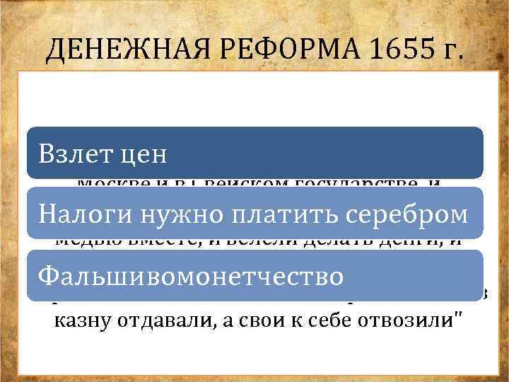 ДЕНЕЖНАЯ РЕФОРМА 1655 г. «возмутил их разум диавол, что еще Взлет цен богати, покупали