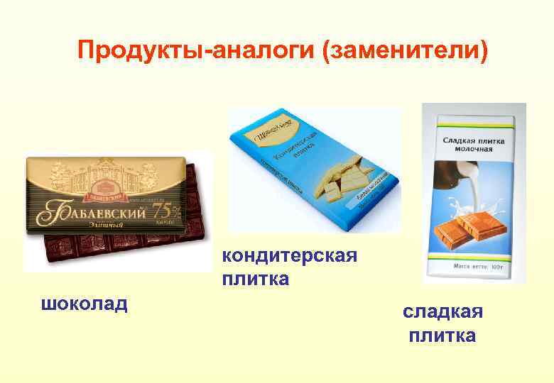 Продукты-аналоги (заменители) кондитерская плитка шоколад сладкая плитка 