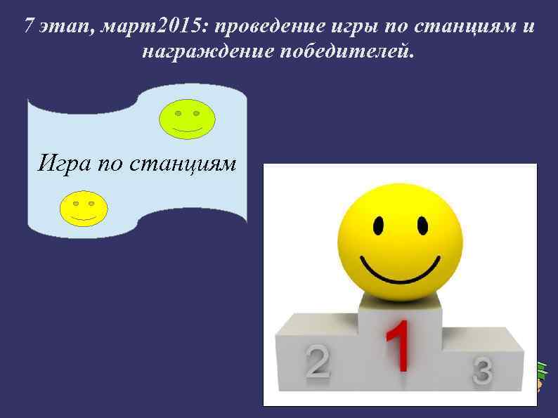 7 этап, март2015: проведение игры по станциям и награждение победителей. Игра по станциям 