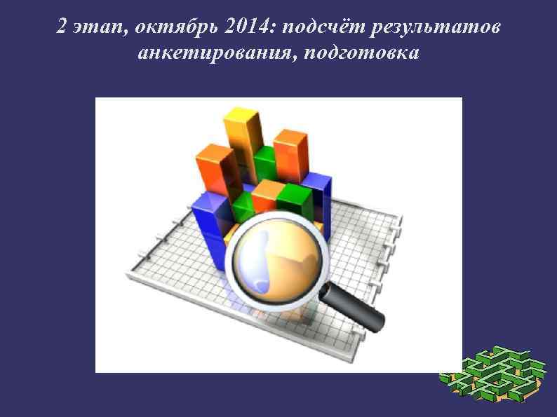 2 этап, октябрь 2014: подсчёт результатов анкетирования, подготовка 