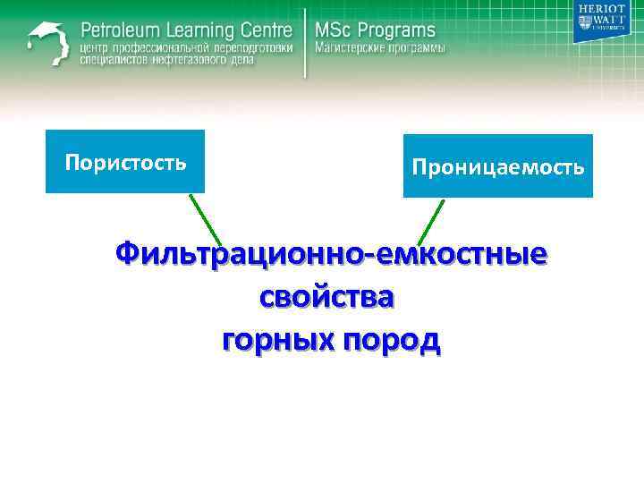 Пористость Проницаемость Фильтрационно-емкостные свойства горных пород 