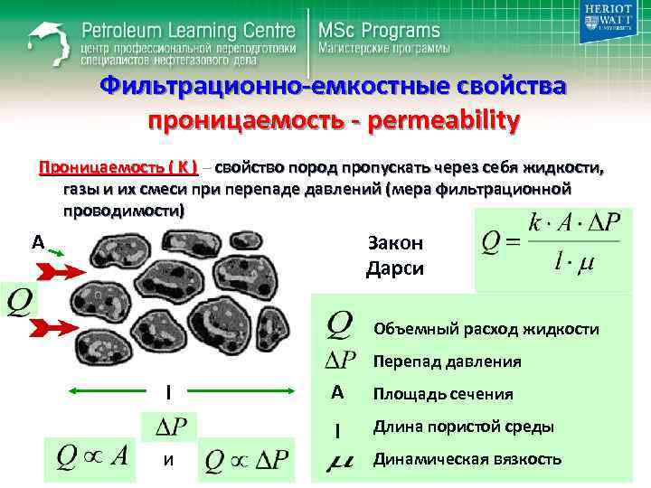 Фильтрационно-емкостные свойства проницаемость - permeability Проницаемость ( K ) – свойство пород пропускать через