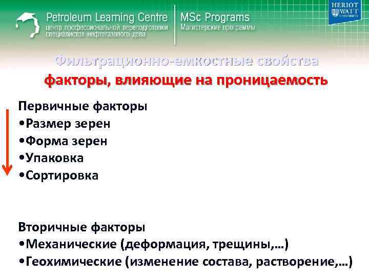 Фильтрационно-емкостные свойства факторы, влияющие на проницаемость Первичные факторы • Размер зерен • Форма зерен