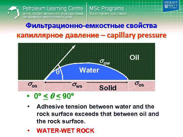 Фильтрационно-емкостные свойства капиллярное давление – capillary pressure sow Water sos Oil sws • 0