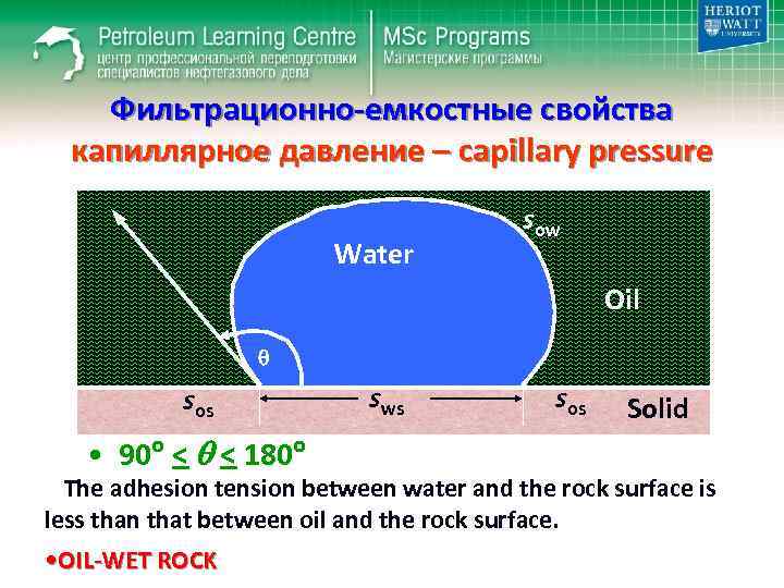 Фильтрационно-емкостные свойства капиллярное давление – capillary pressure Water sow Oil sos • 90 <