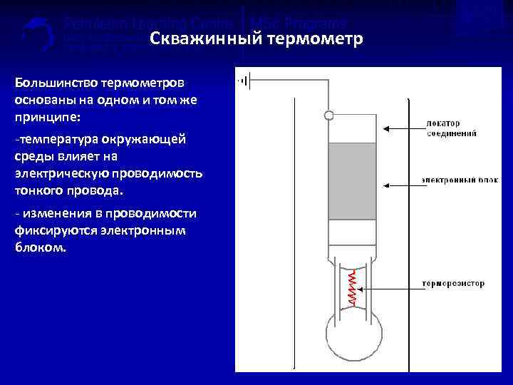 Скважинный термометр Большинство термометров основаны на одном и том же принципе: -температура окружающей среды