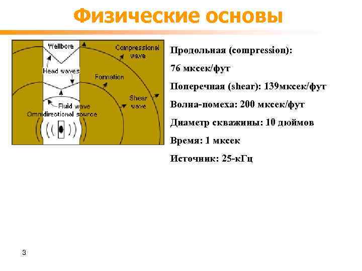 Физические основы Продольная (compression): 76 мксек/фут Поперечная (shear): 139 мксек/фут Волна-помеха: 200 мксек/фут Диаметр