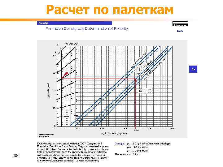 Расчет по палеткам 38 