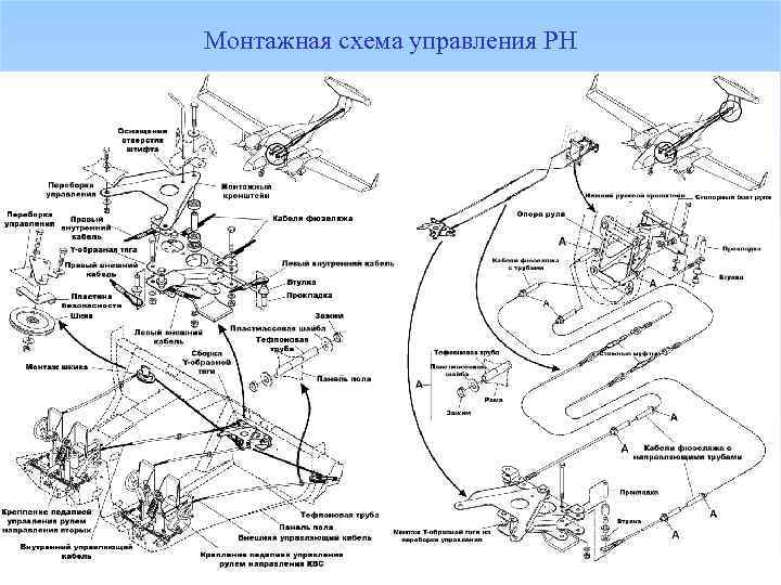 Монтажная схема управления РН 