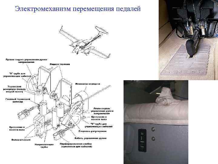 Электромеханизм перемещения педалей 