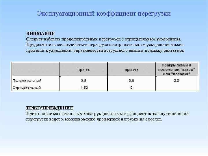 Эксплуатационный коэффициент перегрузки ВНИМАНИЕ Следует избегать продолжительных перегрузок с отрицательным ускорением. Продолжительное воздействие перегрузок