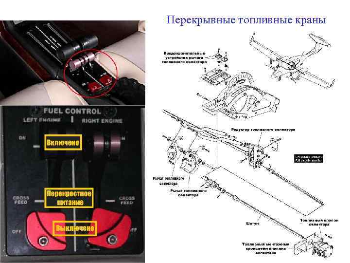 Перекрывные топливные краны 