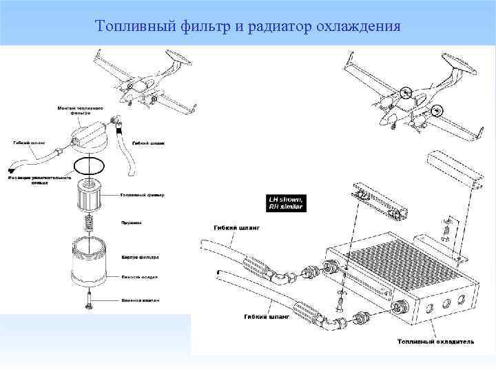 Топливный фильтр и радиатор охлаждения 