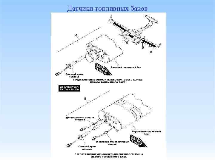 Датчики топливных баков 