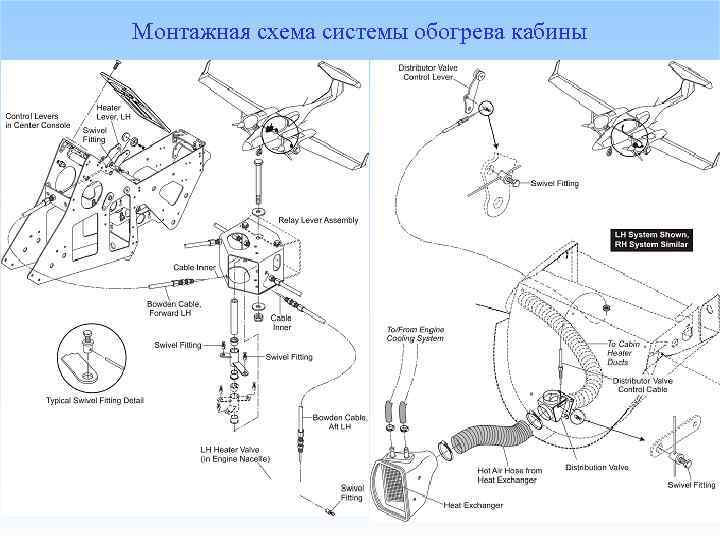 Монтажная схема системы обогрева кабины 