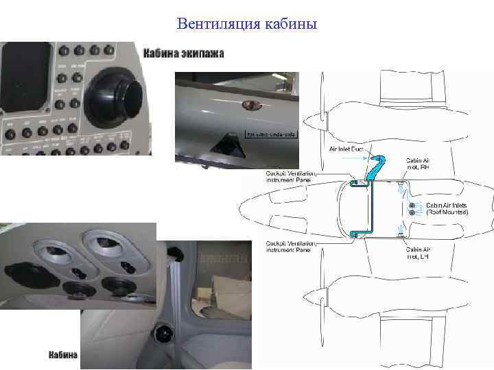 Вентиляция кабины 