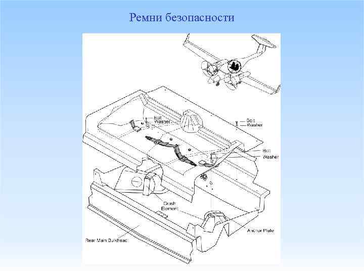 Ремни безопасности 