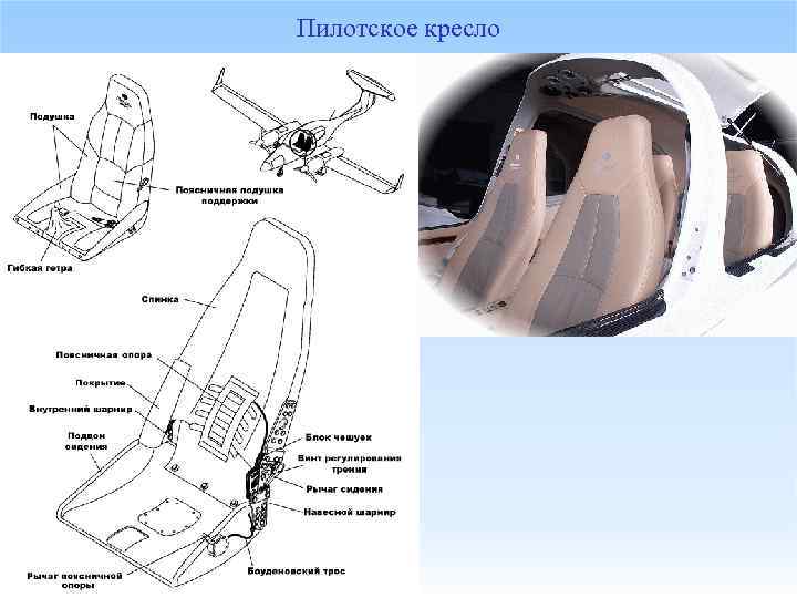 Пилотское кресло 