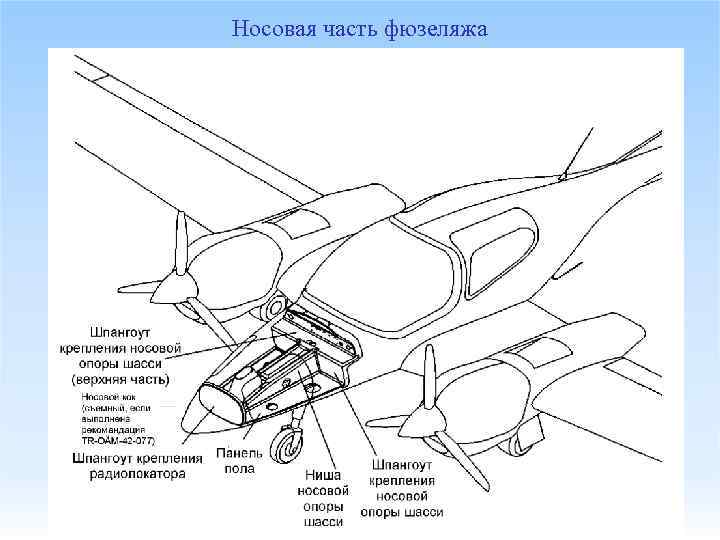 Носовая часть фюзеляжа 