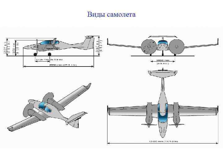 Виды самолета 