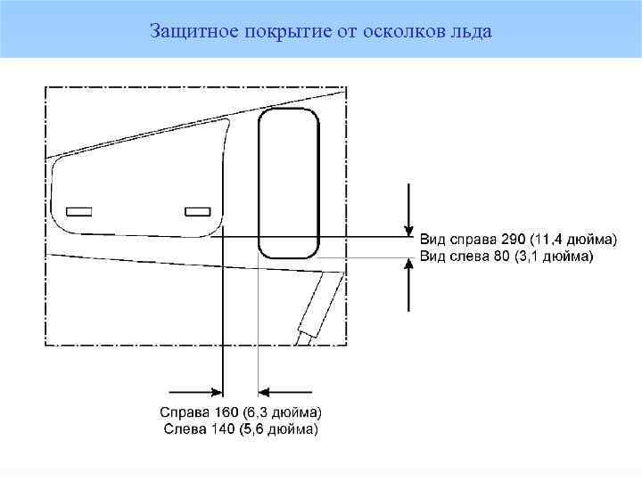 Защитное покрытие от осколков льда 