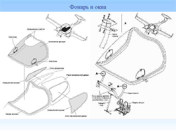 Фонарь и окна 