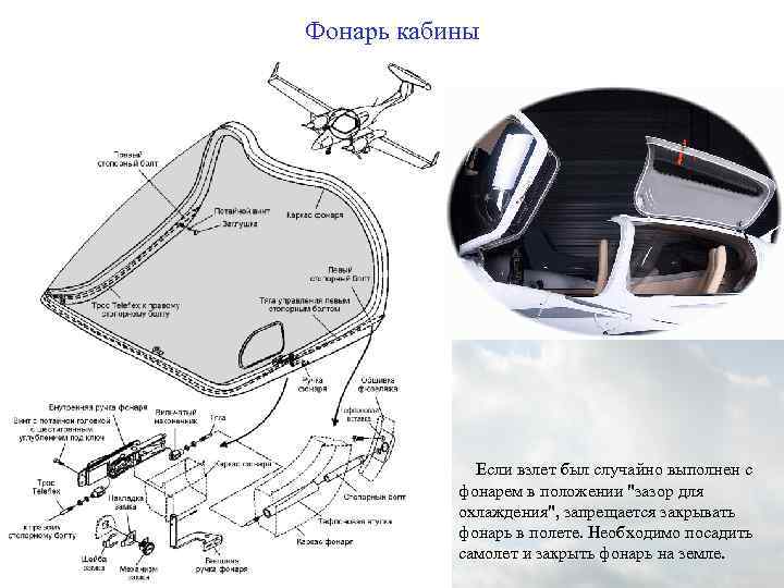 Фонарь кабины Если взлет был случайно выполнен с фонарем в положении 