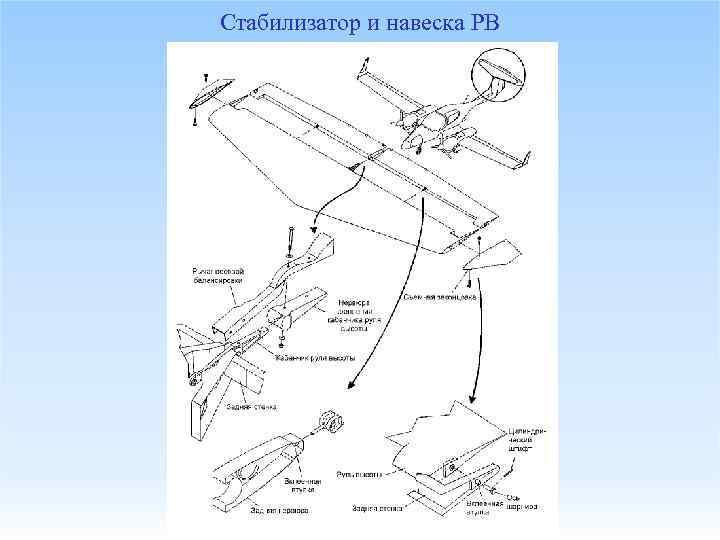 Стабилизатор и навеска РВ 