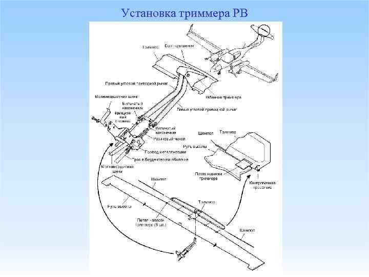 Установка триммера РВ 