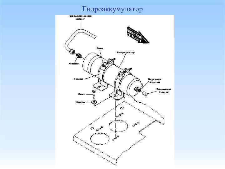 Гидроаккумулятор 