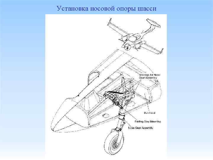 Установка носовой опоры шасси 