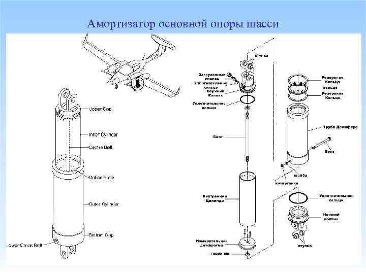 Амортизатор основной опоры шасси 