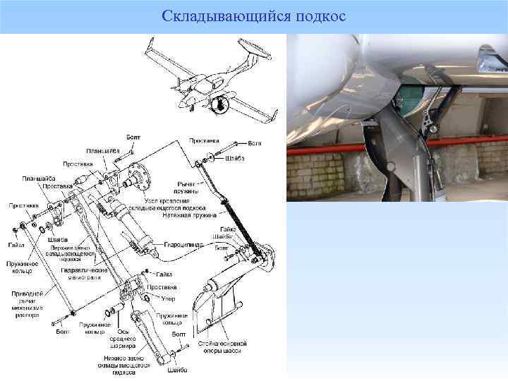 Складывающийся подкос 